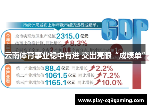 云南体育事业稳中有进 交出亮眼“成绩单”